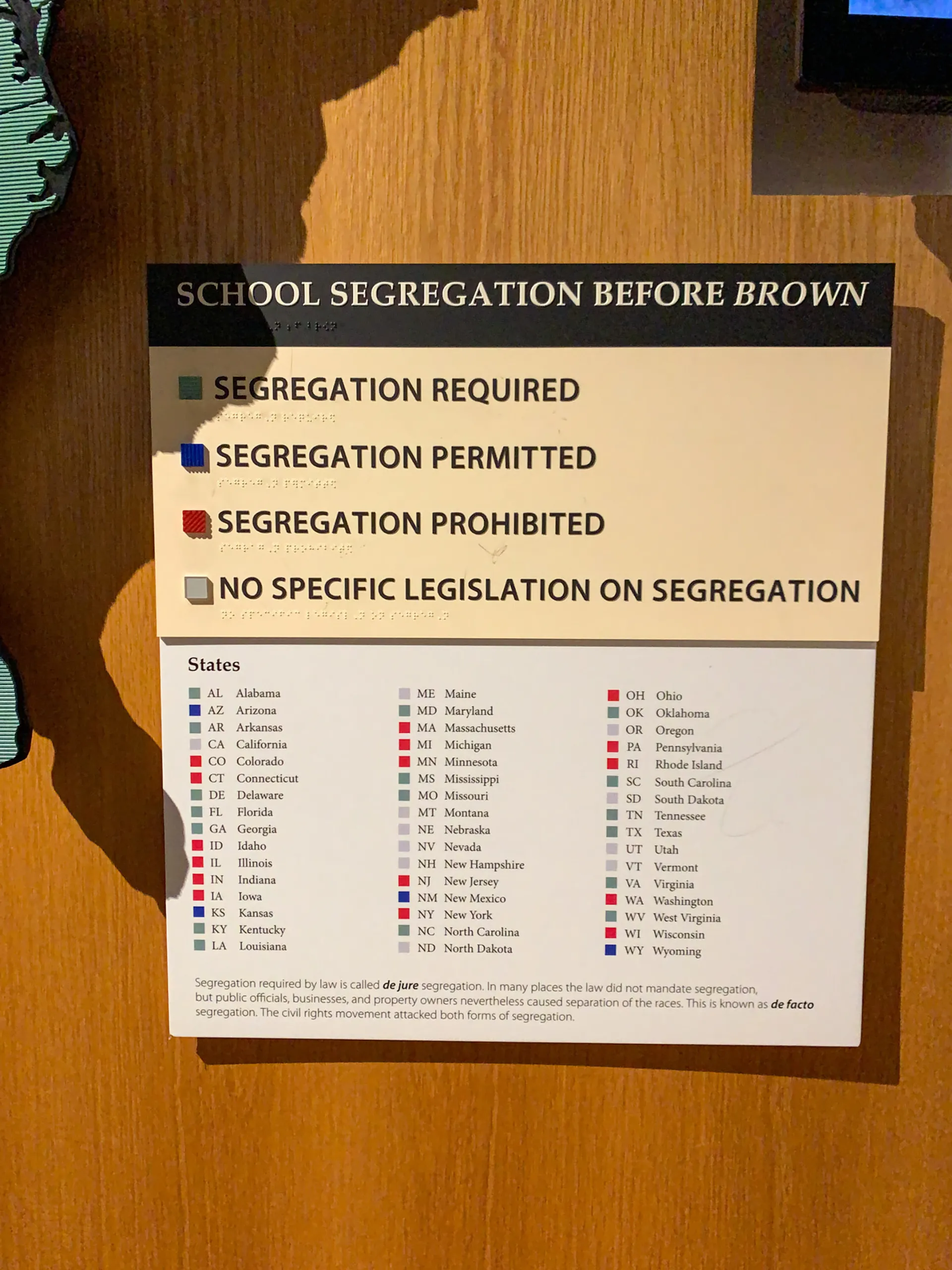 A sign titled "School Segregation Before Brown" lists U.S. states under categories: segregation required, permitted, prohibited, and no specific legislation, indicated by colored squares. The categories separate states based on their segregation laws before the Brown v. Board decision.